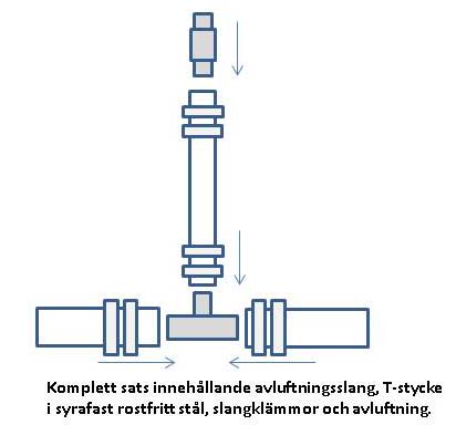 151287.jpg Säkerhetsventilsats för septitank - Bild 1